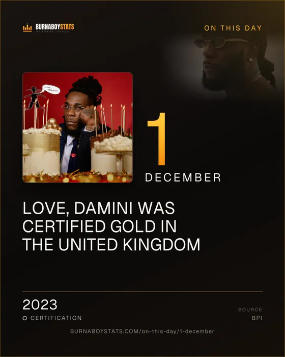 The 1 December card: 2023, Love, Damini was certified Gold in the United Kingdom