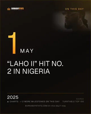 The 1 May card: 2025, “Laho II” hit No. 2 in Nigeria
