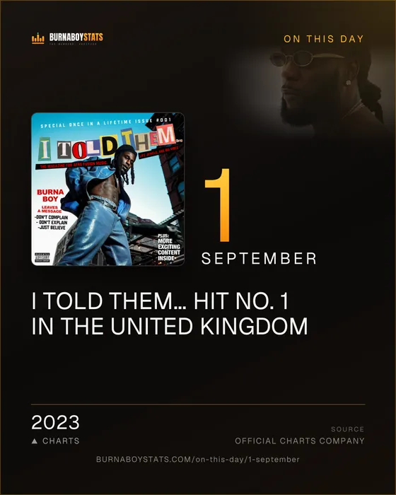 The 1 September card: 2023, I Told Them… hit No. 1 in the United Kingdom