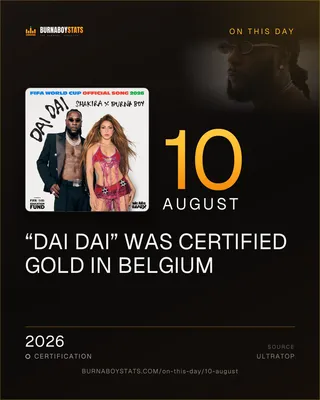 The 10 August card: 2026, “Dai Dai” was certified Gold in Belgium