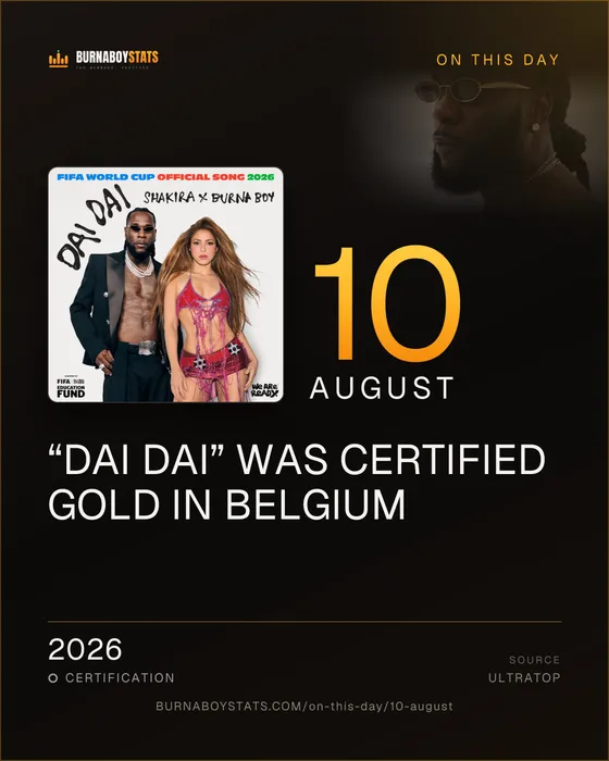 The 10 August card: 2026, “Dai Dai” was certified Gold in Belgium