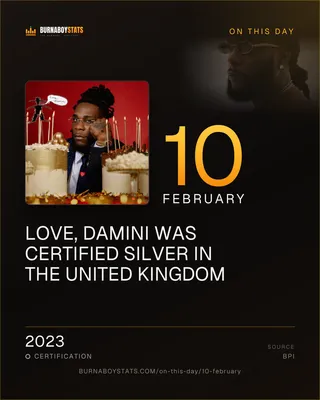 The 10 February card: 2023, Love, Damini was certified Silver in the United Kingdom