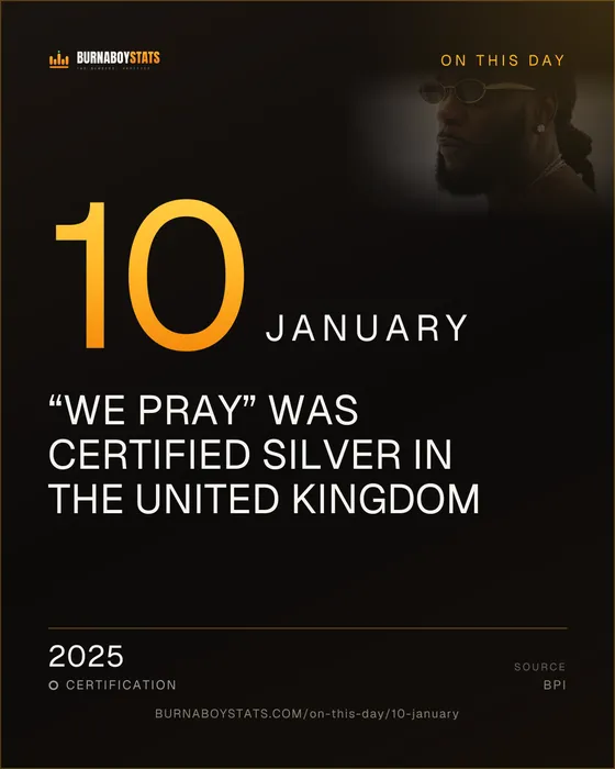 The 10 January card: 2025, “We Pray” was certified Silver in the United Kingdom