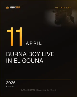 The 11 April card: 2026, Burna Boy Live in El Gouna