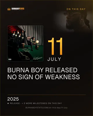 The 11 July card: 2025, Burna Boy released No Sign of Weakness