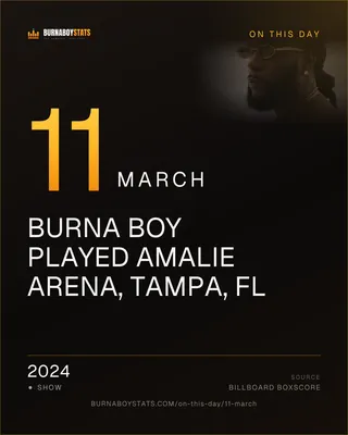 The 11 March card: 2024, Burna Boy played Amalie Arena, Tampa, FL