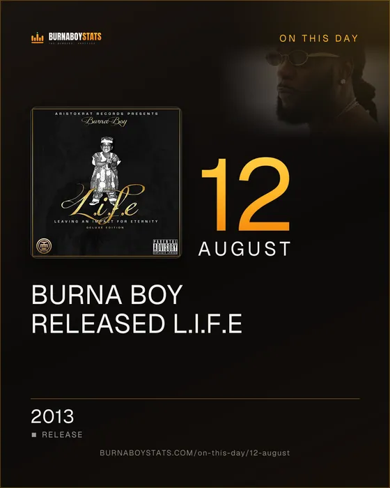 The 12 August card: 2013, Burna Boy released L.I.F.E