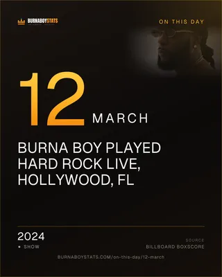 The 12 March card: 2024, Burna Boy played Hard Rock Live, Hollywood, FL
