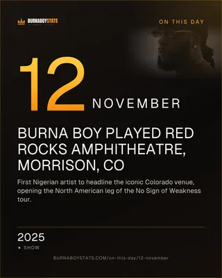 The 12 November card: 2025, Burna Boy played Red Rocks Amphitheatre, Morrison, CO