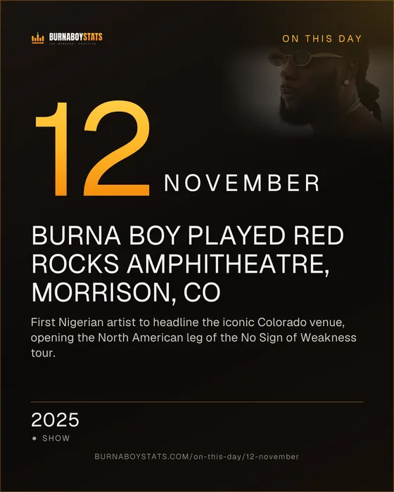 The 12 November card: 2025, Burna Boy played Red Rocks Amphitheatre, Morrison, CO