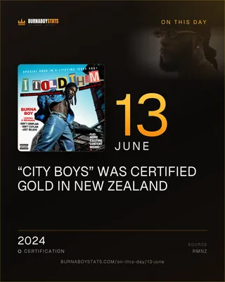The 13 June card: 2024, “City Boys” was certified Gold in New Zealand
