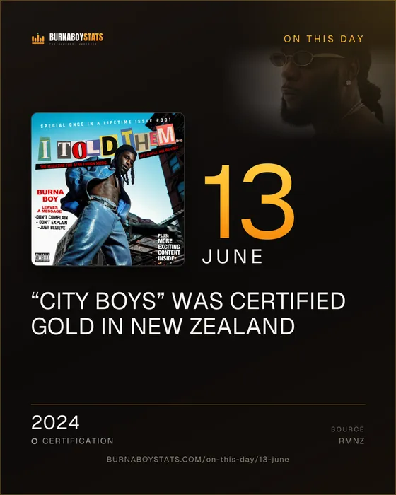 The 13 June card: 2024, “City Boys” was certified Gold in New Zealand