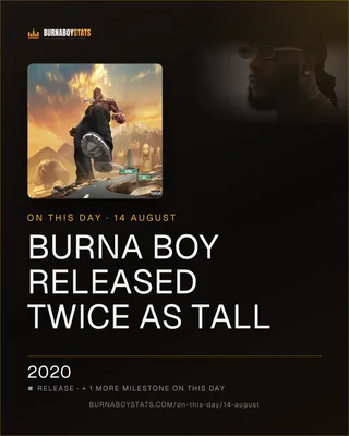 The 14 August card: 2020, Burna Boy released Twice as Tall