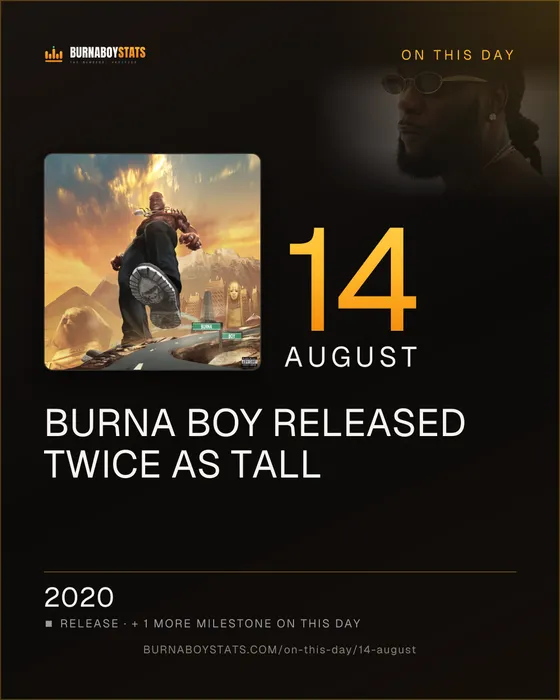 The 14 August card: 2020, Burna Boy released Twice as Tall