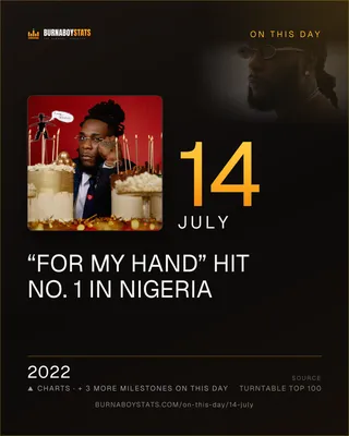 The 14 July card: 2022, “For My Hand” hit No. 1 in Nigeria