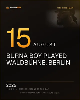 The 15 August card: 2025, Burna Boy played Waldbühne, Berlin