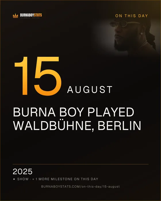 The 15 August card: 2025, Burna Boy played Waldbühne, Berlin