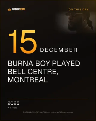The 15 December card: 2025, Burna Boy played Bell Centre, Montreal