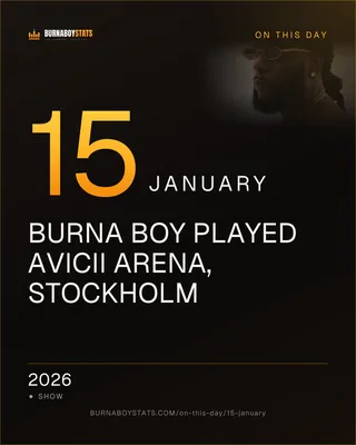 The 15 January card: 2026, Burna Boy played Avicii Arena, Stockholm
