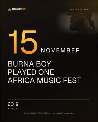 The 15 November card: 2019, Burna Boy played One Africa Music Fest