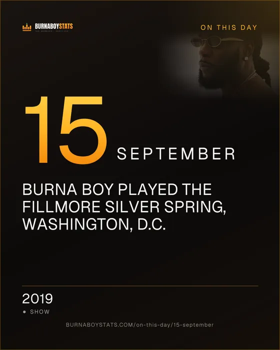 The 15 September card: 2019, Burna Boy played The Fillmore Silver Spring, Washington, D.C.