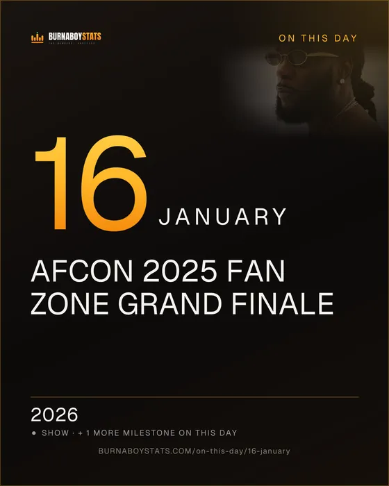 The 16 January card: 2026, AFCON 2025 Fan Zone grand finale