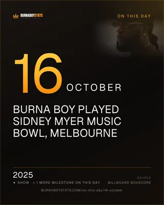 The 16 October card: 2025, Burna Boy played Sidney Myer Music Bowl, Melbourne