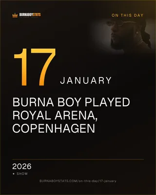 The 17 January card: 2026, Burna Boy played Royal Arena, Copenhagen