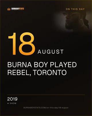 The 18 August card: 2019, Burna Boy played Rebel, Toronto