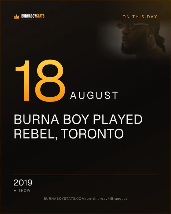 The 18 August card: 2019, Burna Boy played Rebel, Toronto