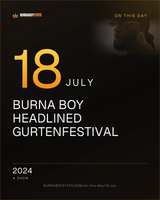 The 18 July card: 2024, Burna Boy headlined Gurtenfestival