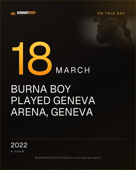 The 18 March card: 2022, Burna Boy played Geneva Arena, Geneva