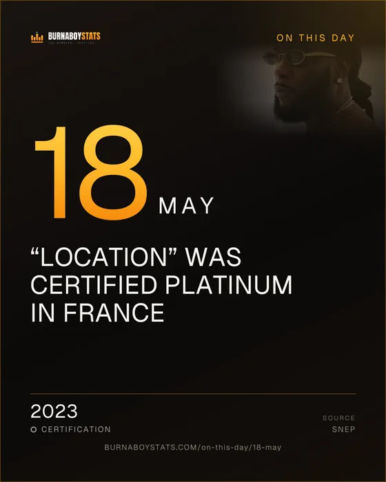 The 18 May card: 2023, “Location” was certified Platinum in France