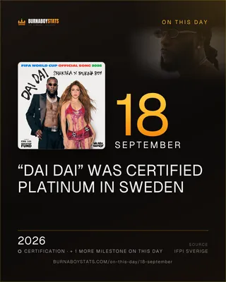 The 18 September card: 2026, “Dai Dai” was certified Platinum in Sweden