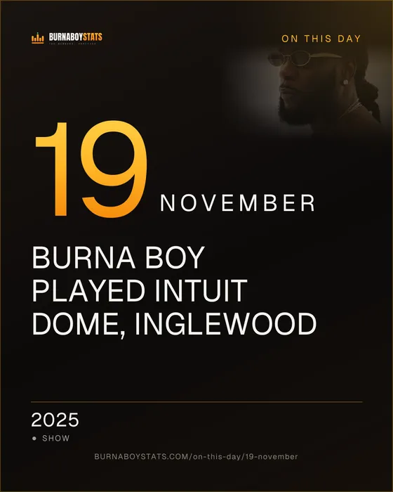 The 19 November card: 2025, Burna Boy played Intuit Dome, Inglewood