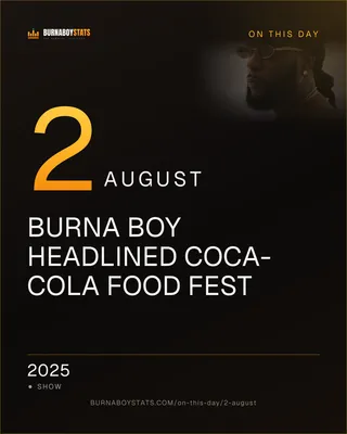 The 2 August card: 2025, Burna Boy headlined Coca-Cola Food Fest