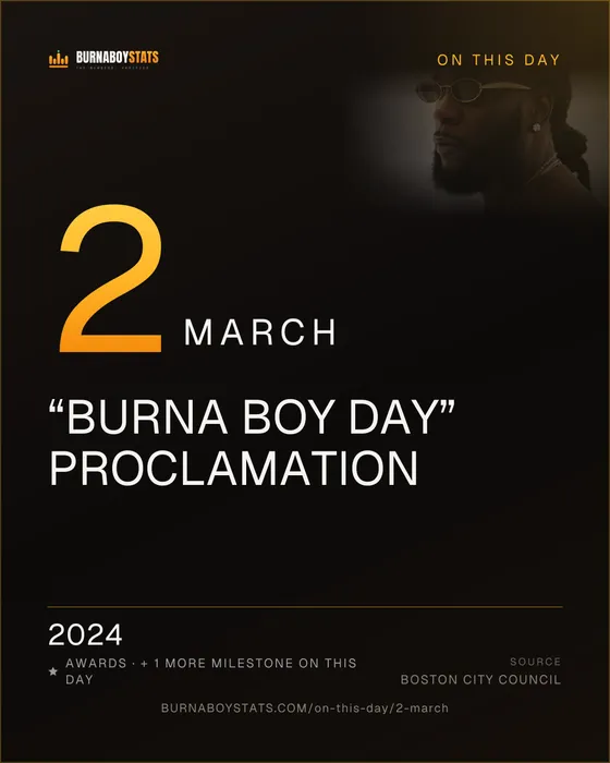 The 2 March card: 2024, “Burna Boy Day” Proclamation