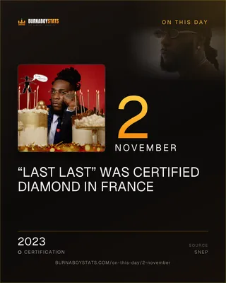 The 2 November card: 2023, “Last Last” was certified Diamond in France