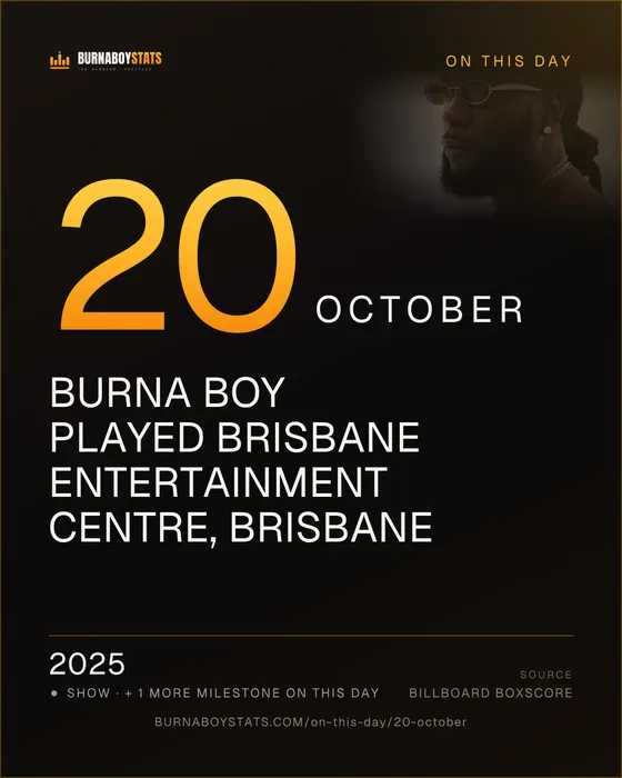 The 20 October card: 2025, Burna Boy played Brisbane Entertainment Centre, Brisbane