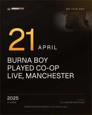 The 21 April card: 2025, Burna Boy played Co-op Live, Manchester