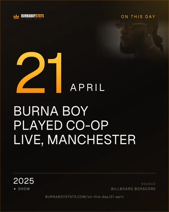 The 21 April card: 2025, Burna Boy played Co-op Live, Manchester