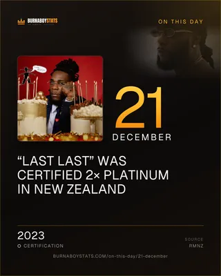 The 21 December card: 2023, “Last Last” was certified 2× Platinum in New Zealand
