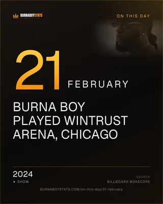 The 21 February card: 2024, Burna Boy played Wintrust Arena, Chicago