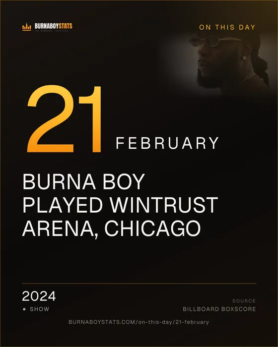 The 21 February card: 2024, Burna Boy played Wintrust Arena, Chicago