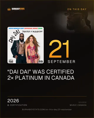 The 21 September card: 2026, “Dai Dai” was certified 2× Platinum in Canada