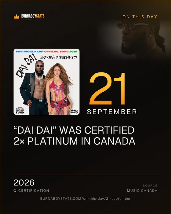 The 21 September card: 2026, “Dai Dai” was certified 2× Platinum in Canada