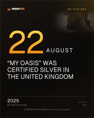 The 22 August card: 2025, “My Oasis” was certified Silver in the United Kingdom