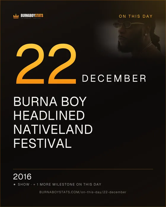 The 22 December card: 2016, Burna Boy headlined NATIVELAND Festival