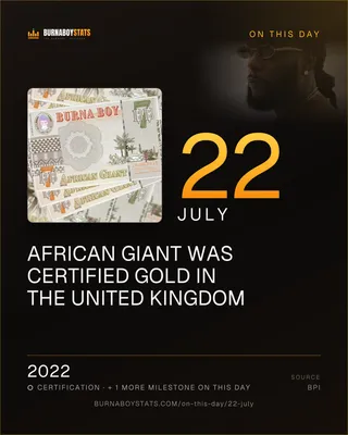 The 22 July card: 2022, African Giant was certified Gold in the United Kingdom