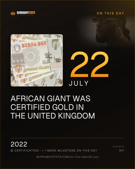 The 22 July card: 2022, African Giant was certified Gold in the United Kingdom